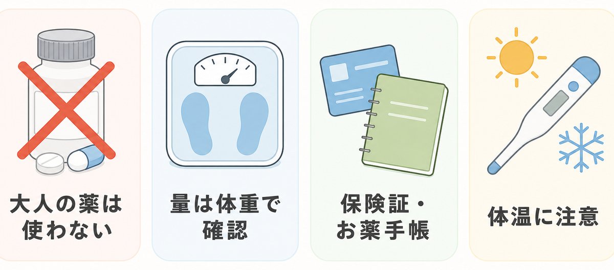 子連れ登山では大人の薬を避け体重確認・書類・体温管理を加える図解