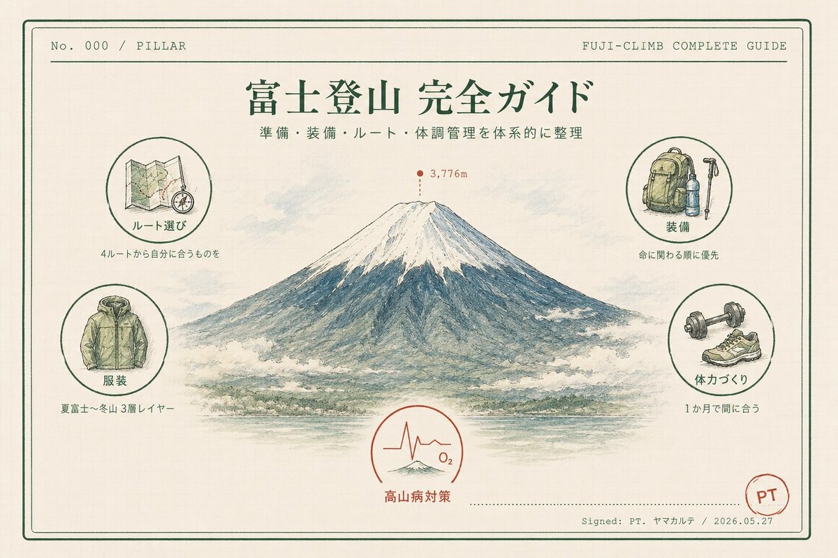 富士登山 完全ガイド｜準備・装備・ルート・体調管理を理学療法士が総まとめ