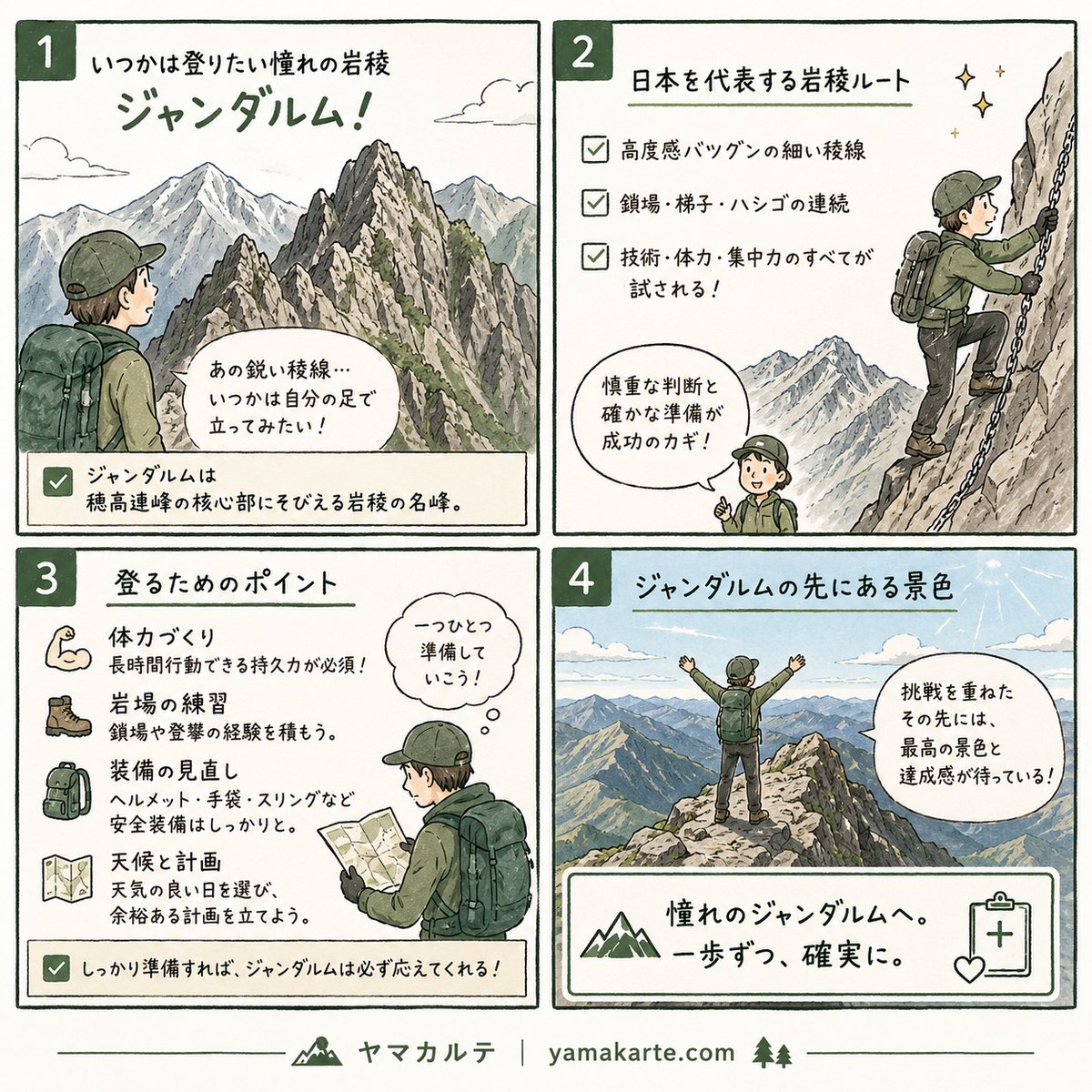 ジャンダルム登山の要点を4コマ漫画でおさらい 穂高連峰の核心にそびえる岩稜・鎖場や梯子の連続で技術と体力と集中力が試される・体力づくりと岩場の練習と装備と計画がカギ・挑戦の先に最高の景色と達成感が待つ