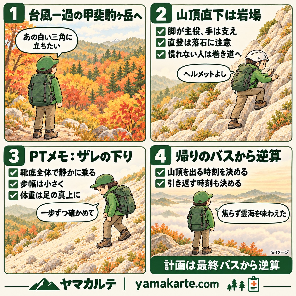 甲斐駒ヶ岳の北沢峠からの日帰りを4コマで紹介 山頂直下の岩場はヘルメットで脚を主役に、ザレの下りは歩幅を小さく、計画は帰りの最終バスから逆算 ヤマカルテ