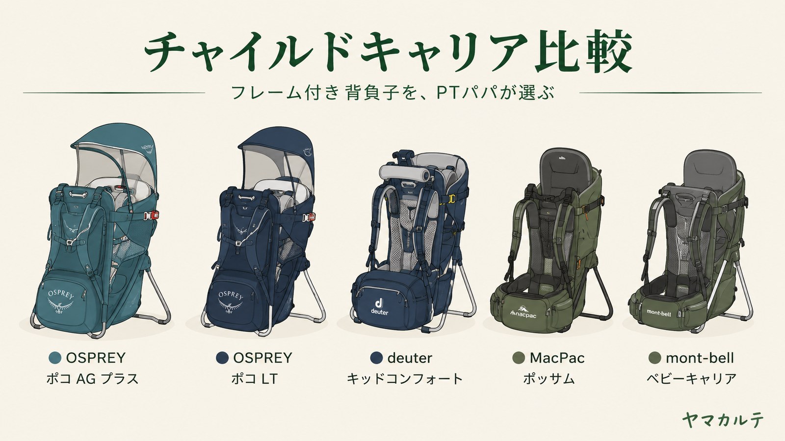 チャイルドキャリア比較｜PTパパが背負子の選び方を解説（オスプレー ポコ／ドイター キッドコンフォートほか）