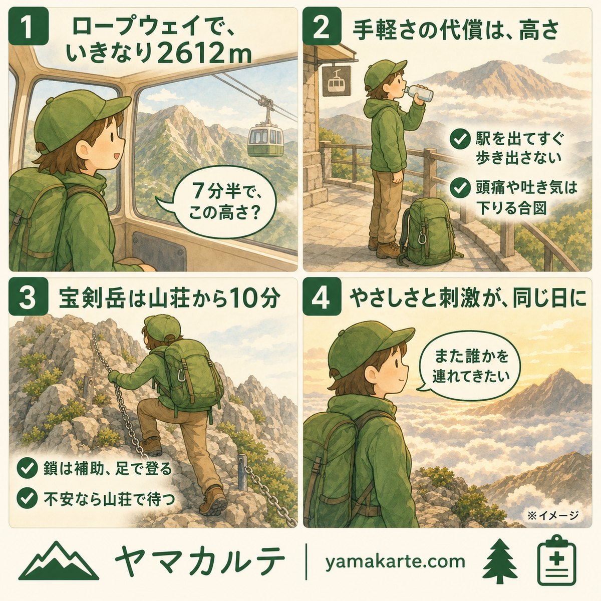 木曽駒ヶ岳・宝剣岳の日帰り登山の要点を4コマ漫画でおさらい ロープウェイで2612mへ・駅を出てすぐ歩き出さない・宝剣岳の鎖場は足で登る・中央アルプス最高峰と岩峰を1日で