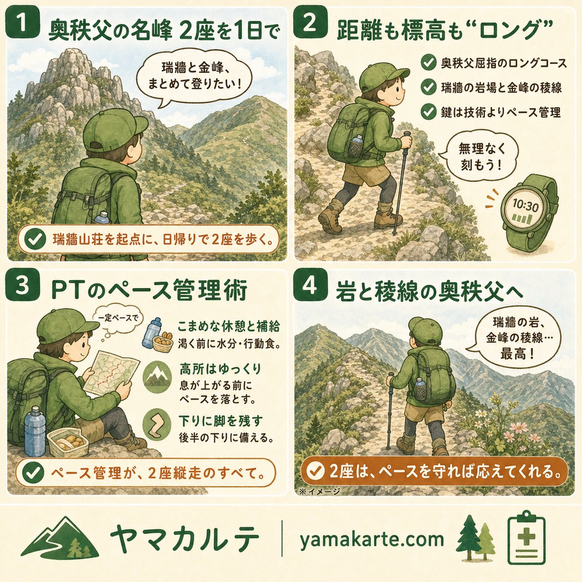 瑞牆山・金峰山の日帰り2座縦走の要点を4コマ漫画でおさらい 瑞牆山荘起点の奥秩父屈指のロングコース・技術よりペース管理・こまめな休憩と補給と高所はゆっくり・岩と稜線の絶景