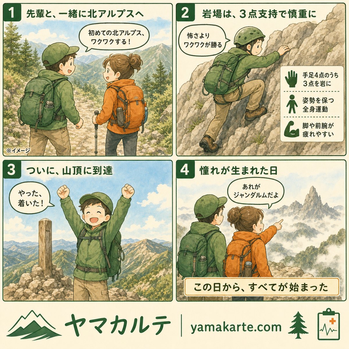 西穂高岳登頂記を4コマ漫画でおさらい 先輩と北アルプスへ・3点支持で岩場を越える・ガスの向こうにジャンダルムを見つけ憧れが生まれた日 ヤマカルテ